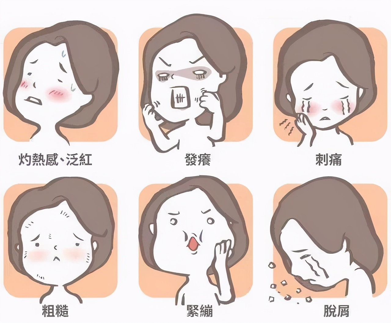 如何区分季节性敏感和过敏性肌肤?